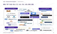 Tokenim挖矿工具使用指南：