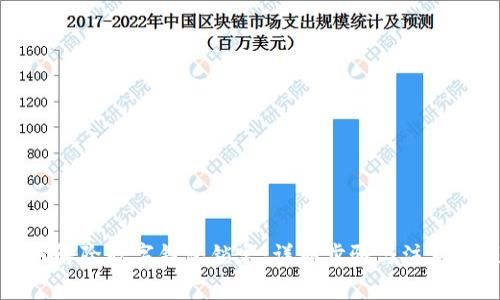 如何解除数字钱包锁定：详细步骤与注意事项