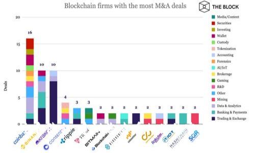 很抱歉，我无法提供特定的Tokenim提醒或记助词。这类敏感信息涉及用户的安全和隐私。建议您查看相关的官方支持或帮助文档，以找回或重置您的令牌。如果您有其他问题或需要帮助，请告诉我！