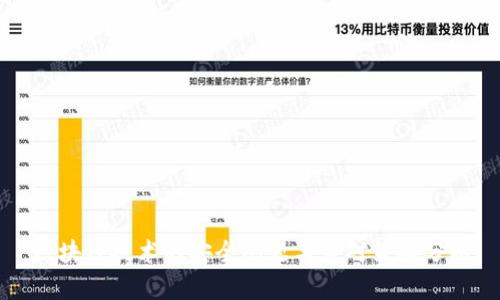 区块链技术的安全问题与应对策略分析