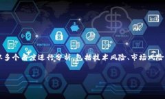 在探讨“用tokenim最坏的结