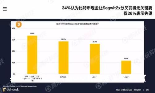 如何将Tokenim的EOS转换为其他资产？