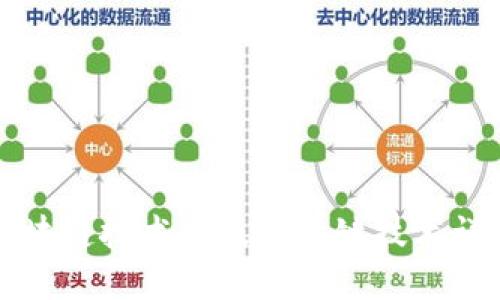 区块链技术涉及的关键技术详解