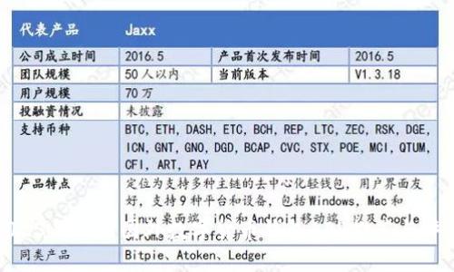 2023年最佳国外数字货币钱包APP推荐与评测