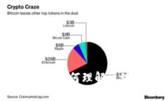 区块链周期详解：如何理