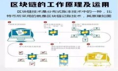 Tokenim转币失败的原因及解