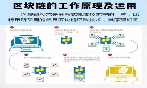 Tokenim转币失败的原因及解决方案