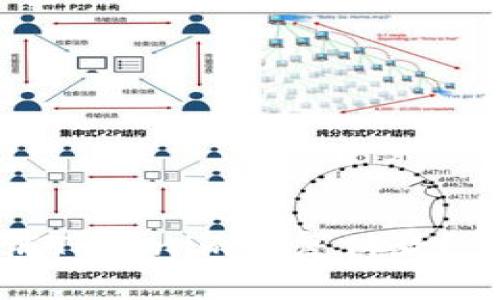 如何取消Tokenim重复付款？详尽指南