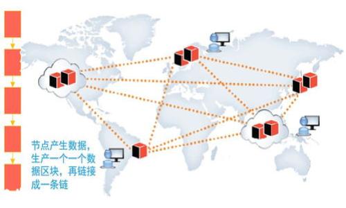 
如何将Tokenimus USDT安全转移到钱包：详细指南