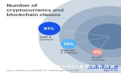 如何解决tokenim转入EOS不显