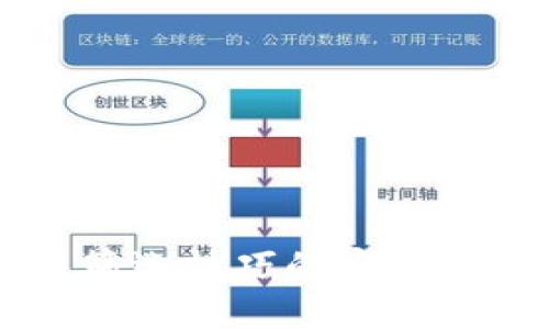 区块链筛选技巧的实用应用分析