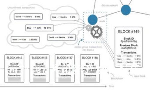 如果imToken关闭资产应该如何应对？