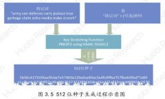 人民币数字钱包子钱包推