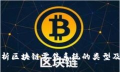 全面解析区块链零售系统