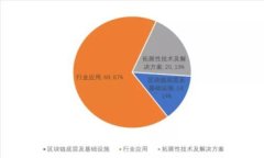 如何创建与使用数字钱包