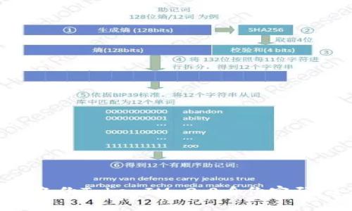 如何安全备份TokenIM 2.0身份密码：全面指南