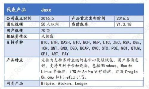 数字钱包的唯一性与安全性分析：探索数字钱包是否唯一及其对用户的影响