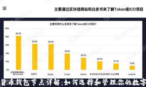 
加密货币钱包节点详解：如何选择和管理你的数字资产