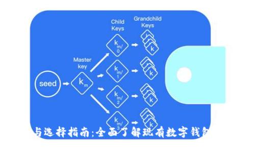 数字钱包的种类与选择指南：全面了解现有数字钱包的优势与使用场景