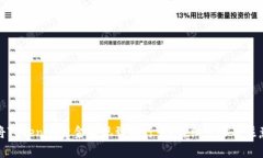 如何将Tokenim资金提现到银