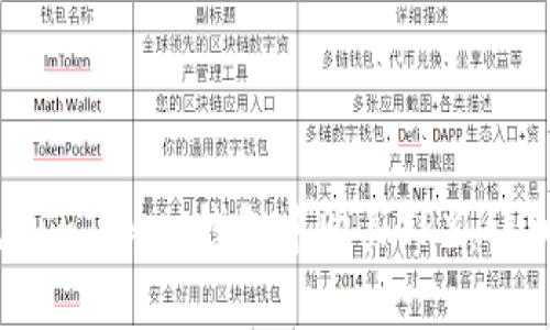 如何在imToken钱包中购买TRX：详细指南