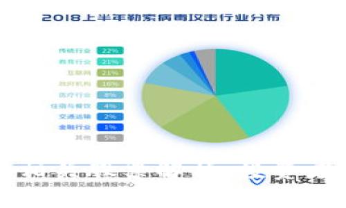 区块链项目相关股票解析：投资者的理想选择