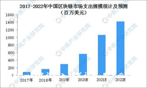 Tokenim助记词输入格式详解：用户必读指南