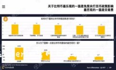 如何在Tokenim官网上成功注册及使用指南