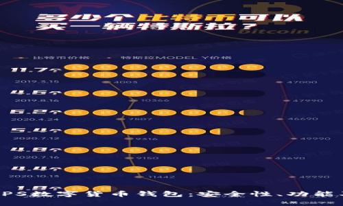 全面解析CPS数字货币钱包：安全性、功能及使用指南