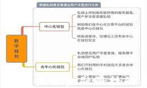 
多元化数字钱包：未来金融科技的关键发展趋势