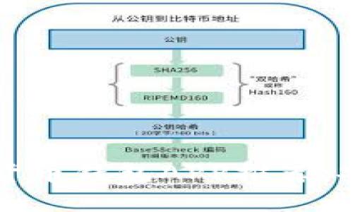 2023年最佳加密货币钱包APP推荐：安全、便捷和功能全