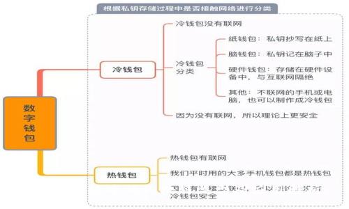 日常生活中的区块链类型及应用解析