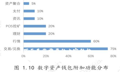 下面是您需要的内容结构：

前端区块链产品的优势解析