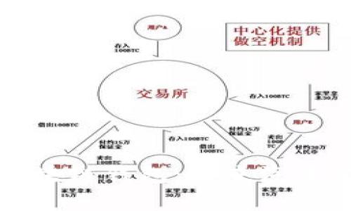 元征车盒子区块链钱包：未来汽车金融的新选择