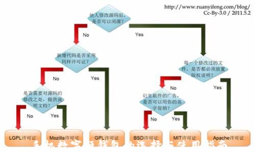 
手机数字硬钱包的选择与使用指南