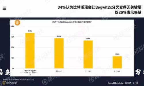 马来西亚区块链公司大全：行业现状与前景分析