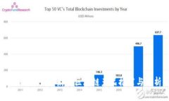 2023年发横财的区块链产品