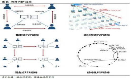 数字钱包如何打单位电话：全面解析与实用指南