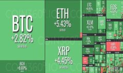 关于“tokenim名称是否实名