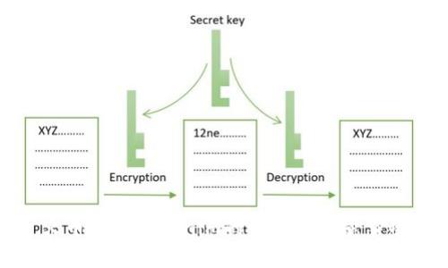 火币转到Tokenim的时间及注意事项