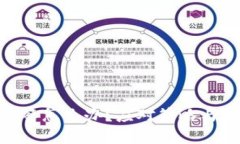 TokenIM被多签怎么办？应对策略与解决方案详解