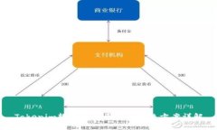 Tokenim软件退出原因及解决方案详解