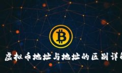 : 虚拟币地址与地址的区别详解